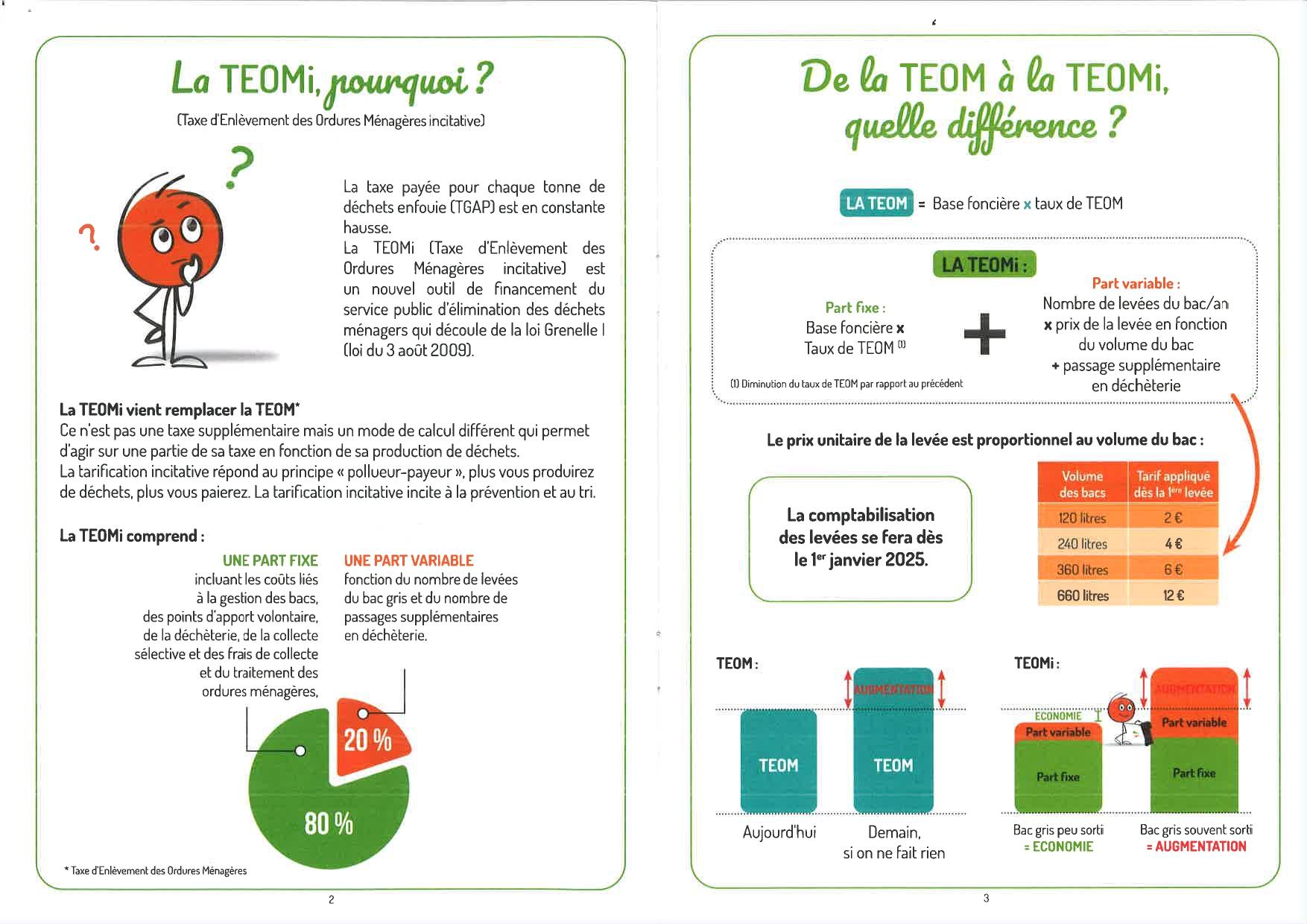 TEOMI2